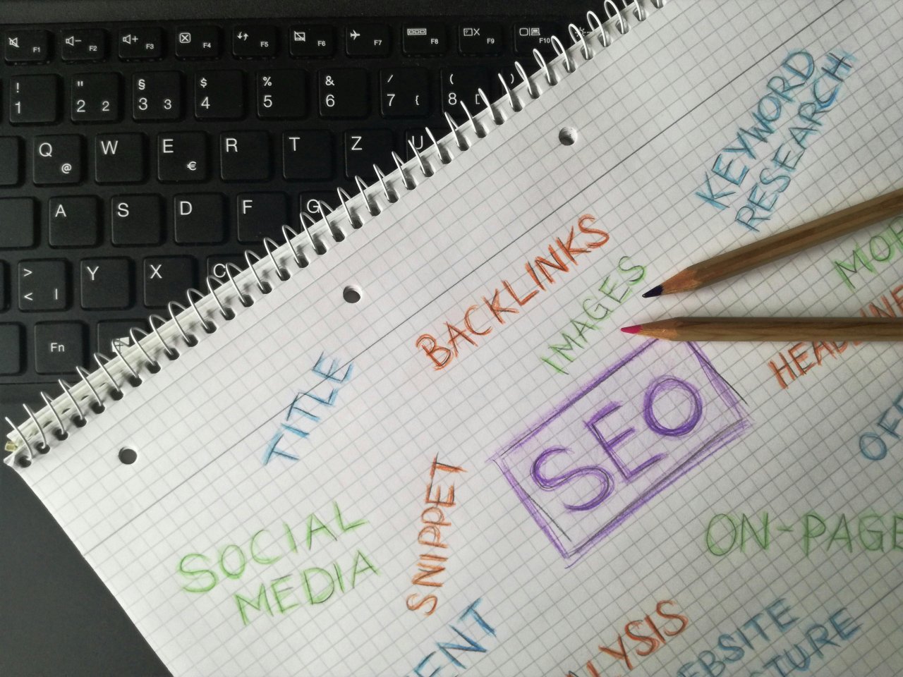 Los Secretos del SEO en 2025: Posiciona Tu Negocio en la Cima