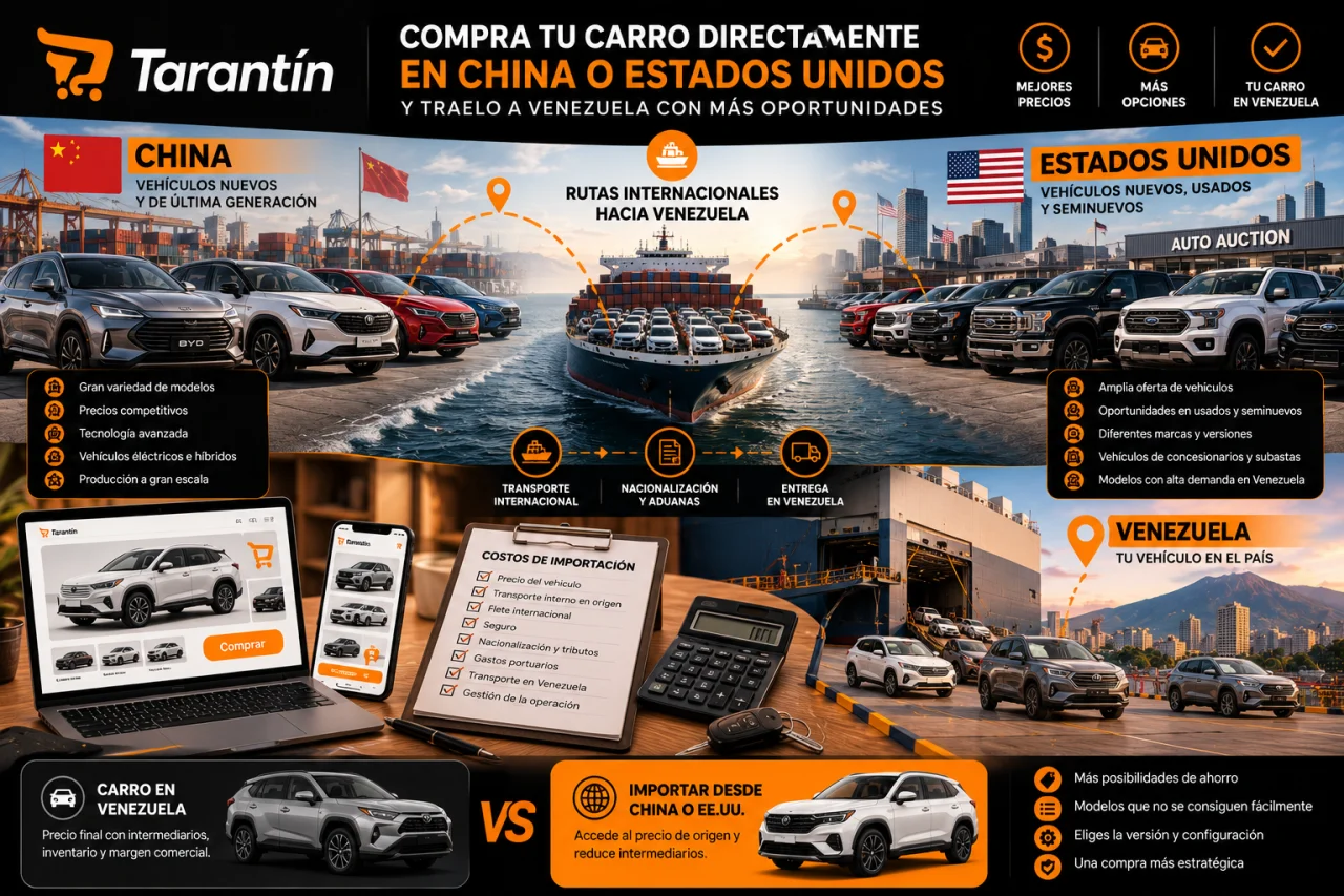 ¿Por qué importar un carro desde China o Estados Unidos puede ser más barato que comprarlo en Venezuela?