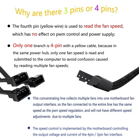 Cable Divisor de Ventilador PWM Cylarix para PC, 4 Pines, 1 a 4 Vías, Cable Adaptador de Extensión de Alimentación para Ventilador, Cable Trenzado con Funda Negra, 27 cm/10.5 Pulgadas 5