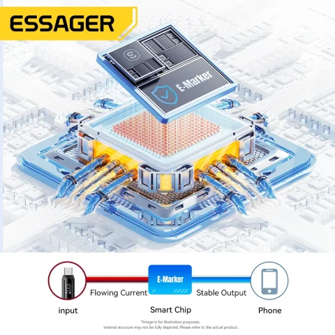 Essager USB tipo C a USB C Cable 100W 5A PD Cable de carga rápida para Macbook Xiaomi Samsung tipo-c Cable de pantalla Digital 3M 4