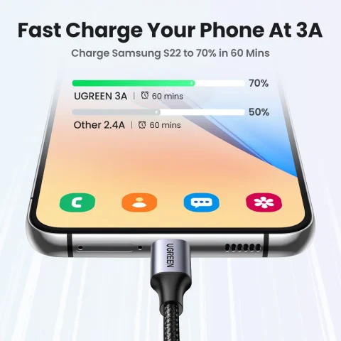 [Paquete de 2] Cable USB Tipo C UGREEN 3A 18W para iPhone 17/16 Samsung S26/25 Pixel 10/9, Cable de Datos USB-C 2.0 de Carga, 0.25/0.5/1/2/3M