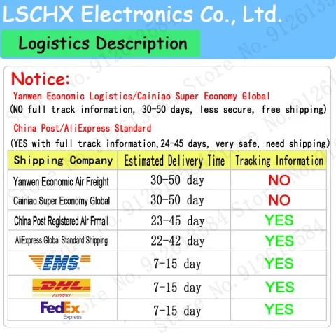 Materiales electrónicos con condensador de resistencia IC, interruptor LED de diodo
