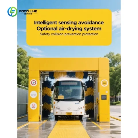 Lavadora de Autobuses Comercial Personalizada de Gran Tamaño, Máquina de Lavado de Autos de Alta Eficiencia