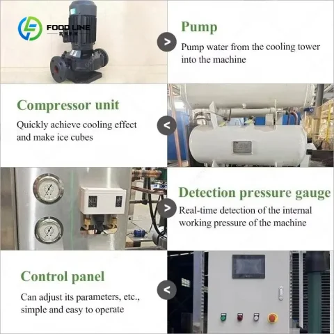 Máquina de Hielo en Tubo de 5T para Preenfriamiento de Carne Congelada, Máquina de Hielo Industrial para Plantas de Carne Congelada, Reducción Rápida de Temperatura, Personalizable 3