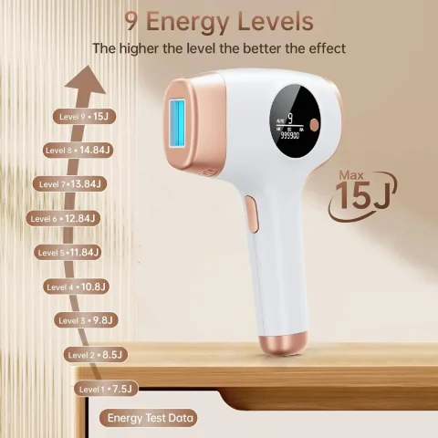 Depilación láser 999900   Flashes Depiladora 3 en 1 Tratamiento permanente indoloro para todo el cuerpo en casa Depiladora IPL para hombres y mujeres 5
