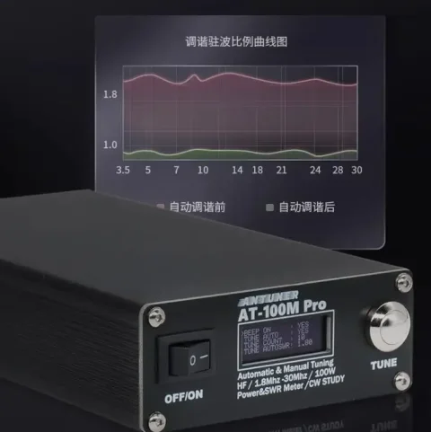 ANTUNER AT-100M Pro 100W 1,8 MHz-30MHz ATU-100 ATU-100M sintonizador de antena QRP código Morse medidor SWR medidor de potencia para Radio HF 5