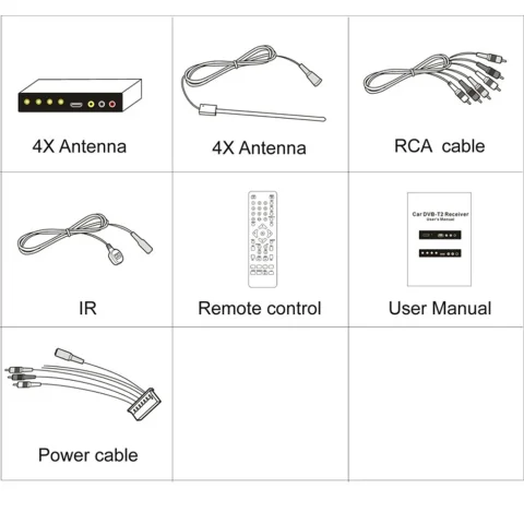 Receptor de TV Digital DVB-T MULTI PLP para Automóvil HDTV con 4 Antenas Sintonizadoras 2