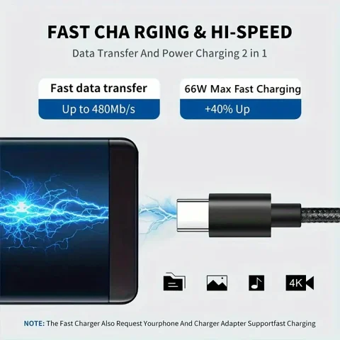 66W 5A Nylon 1m 2m 3m USB C a tipo C Cable de carga rápida para Iphone 15 16 Pro Max Samsung S24 Xiaomi OPPO Cable de carga