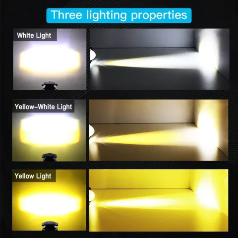 Faro delantero adicional para motocicleta, 12V, 24V, lente de proyector de iluminación, luces de conducción para accesorios LED eléctricos todoterreno 3
