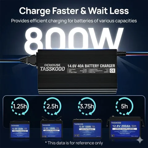 Cargador de Batería LiFePO4 de 14.6V 40A, Cargador Recargable de 12V 40A para Batería de Fosfato de Hierro y Litio de 12.8V 4S