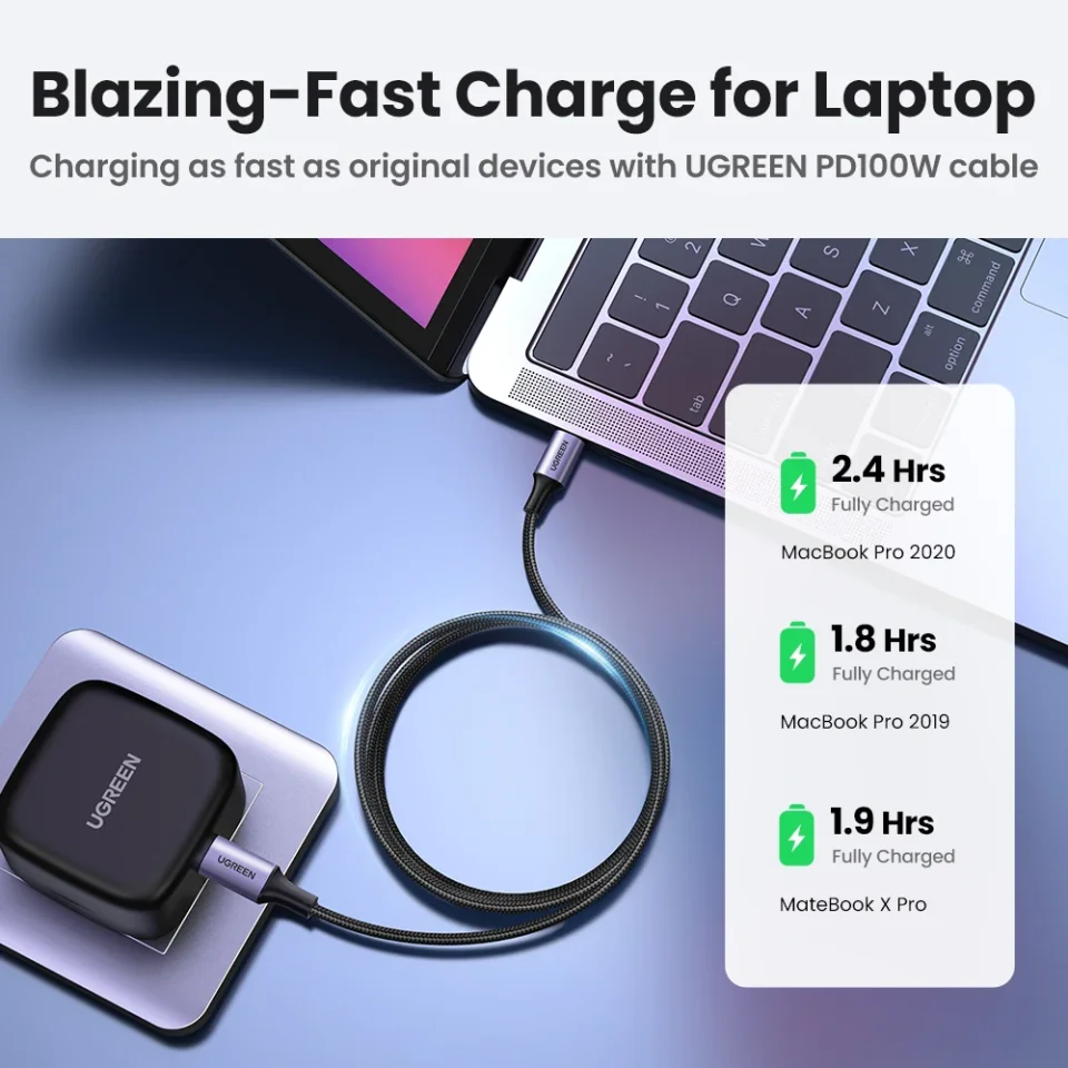 Cable USB Tipo C a USB C UGREEN de 100W para MacBook, iPhone 18, 17, 16, iPad, Samsung S26, Cable de Carga Rápida PD, 5A, Chip E-Marker