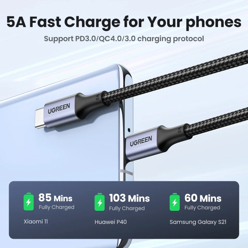 Cable USB Tipo C a USB C UGREEN de 100W para MacBook, iPhone 18, 17, 16, iPad, Samsung S26, Cable de Carga Rápida PD, 5A, Chip E-Marker