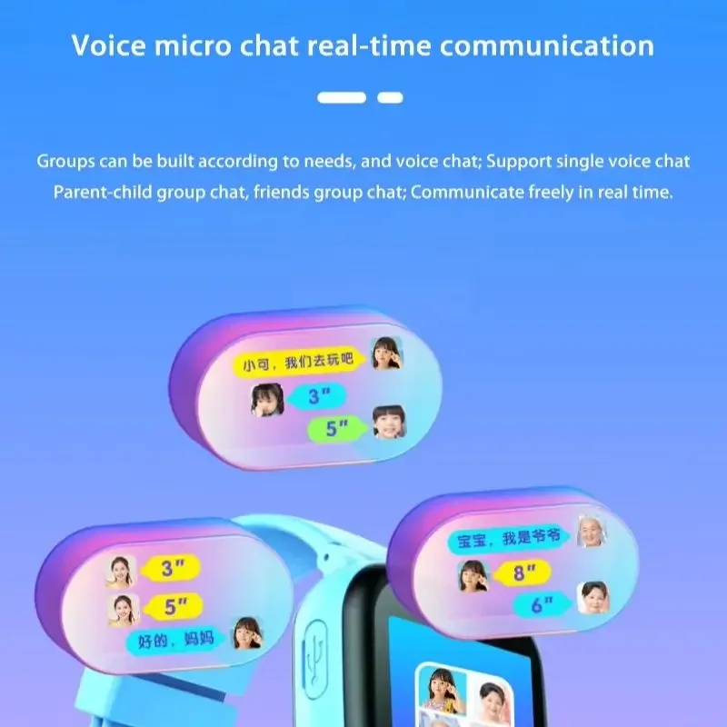 Reloj Inteligente Lenovo para Niños con GPS, SOS, Videollamada, Cámara HD, Resistente al Agua, Compatible con Tarjeta SIM, Auriculares, Regalo para Niños y Niñas 2026