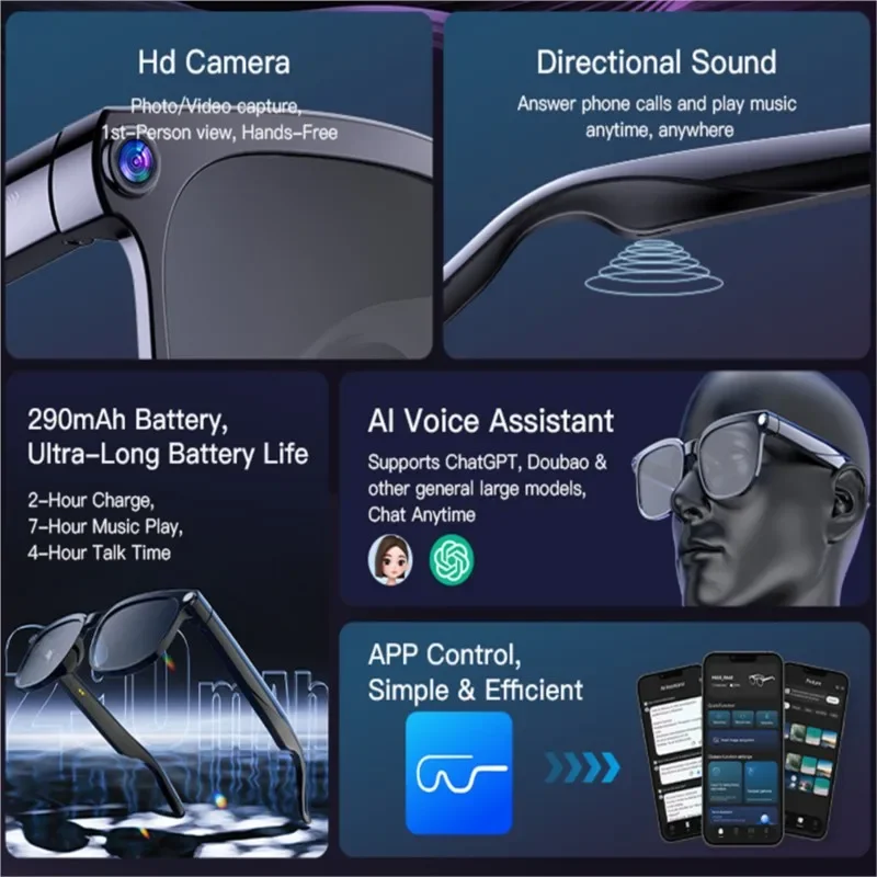 Gafas Inteligentes con Cámara Traducción IA Bluetooth Polarizadas Impermeable Deportes Smart Eyewear