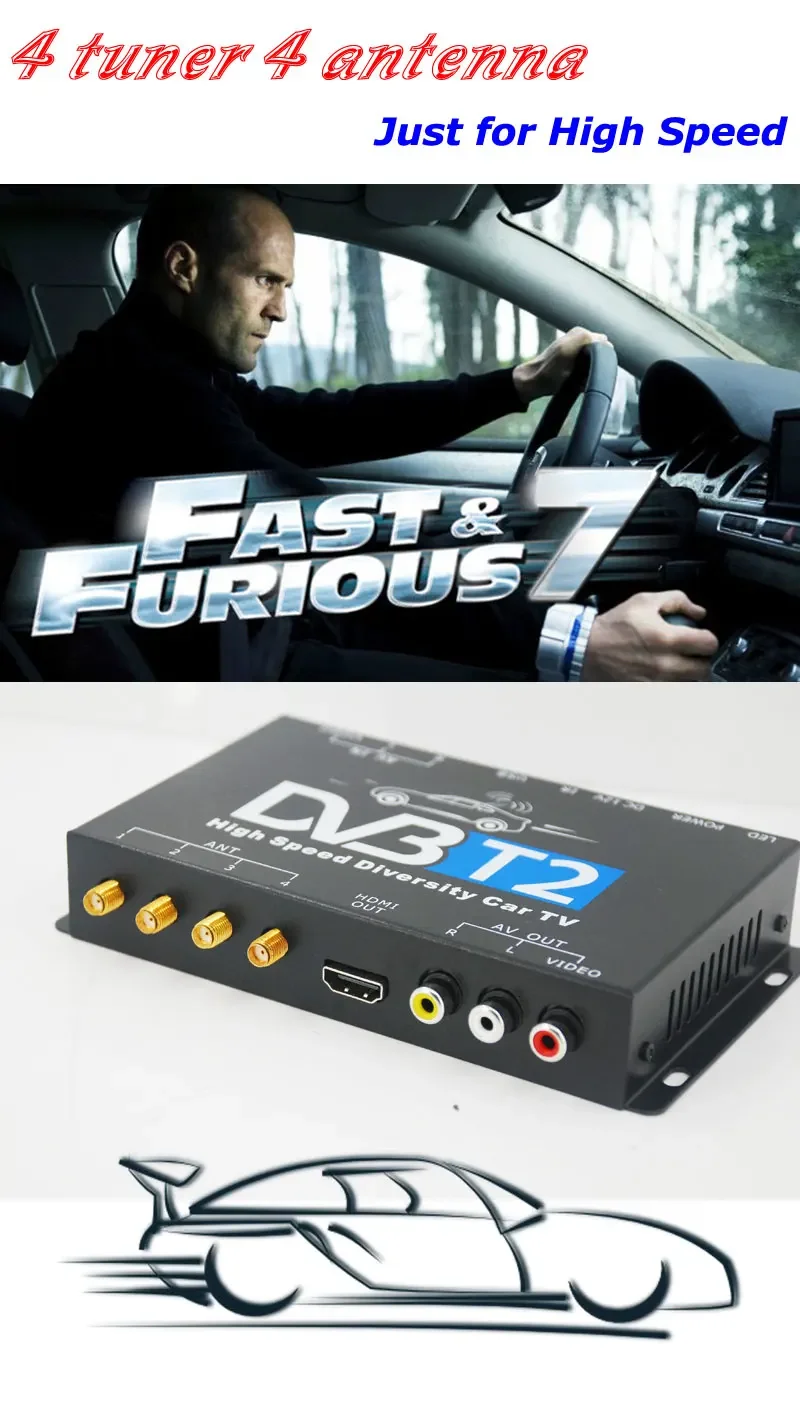 Receptor de TV Digital DVB-T MULTI PLP para Automóvil HDTV con 4 Antenas Sintonizadoras