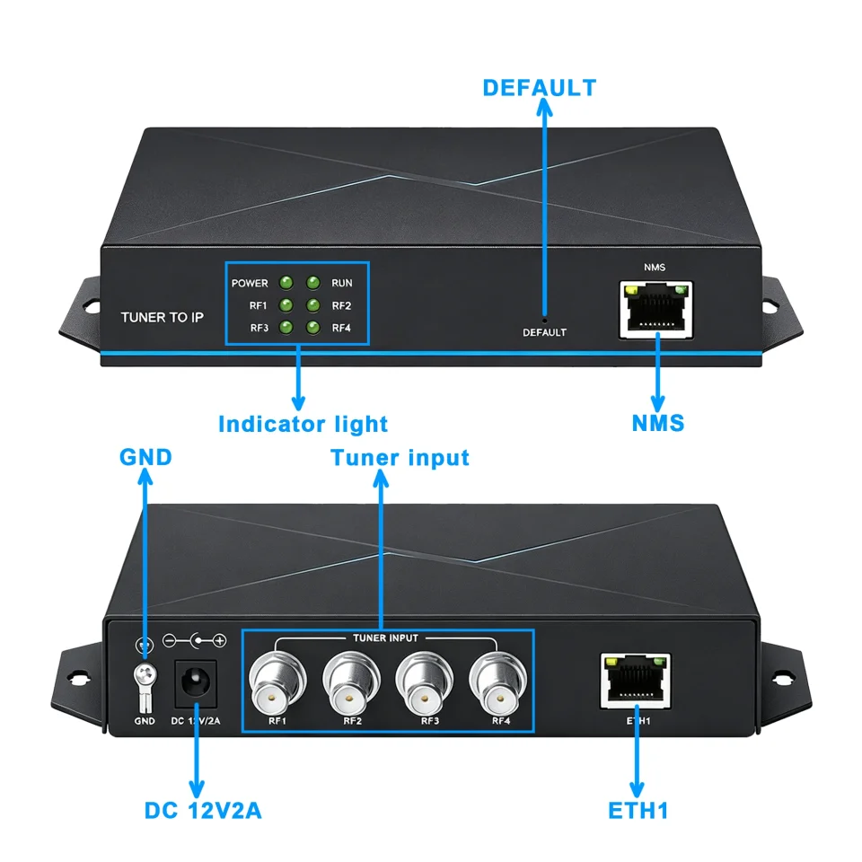 Sintonizador de 4 canales a IP DVB-S2 DVB-T2 a IPTV Catv Equipo de sistema de TV, puerta de enlace de receptor digital IRD RF a IP