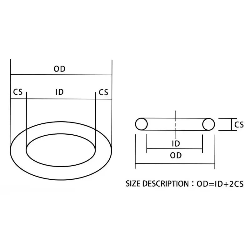 NBR caucho negro espesor 0,3/0,4/0,5/0,6/0,7/0,8mm junta tórica anillo de sellado de goma junta ojal anillo de silicona OD1.3-81mm